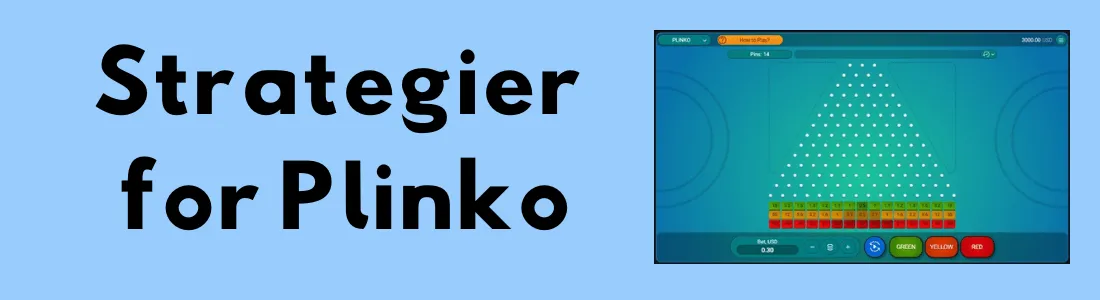 Illustrasjon med teksten "Strategier for Plinko" ved siden av et skjermbilde av et Plinko-spill.